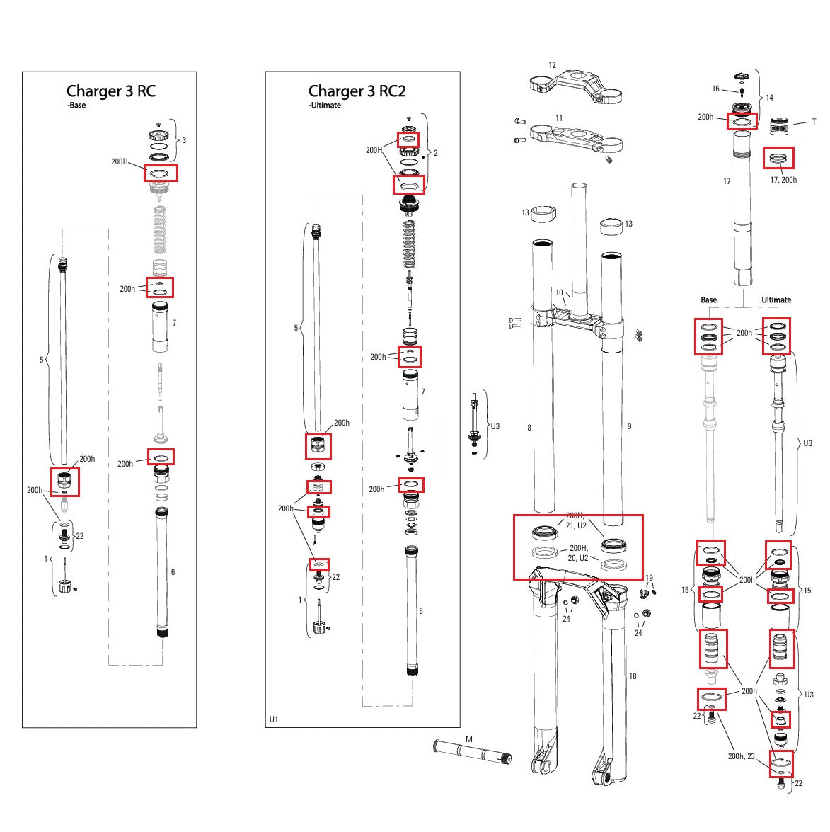 200 uur/jaar Onderhoudskit ROCKSHOX BOXXER 38MM BASE/ULTIMATE (2024+) Gen-D