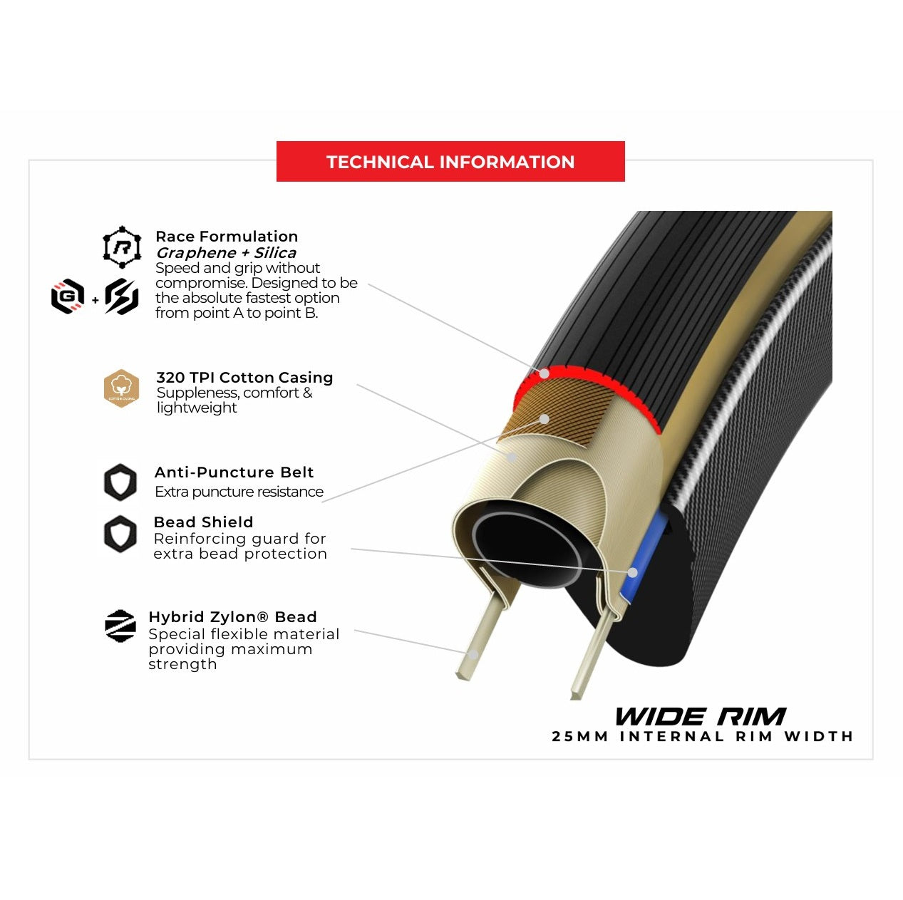 Pneu VITTORIA CORSA PRO WIDE Graphene G2.0 700x29c Tubeless Ready Beige