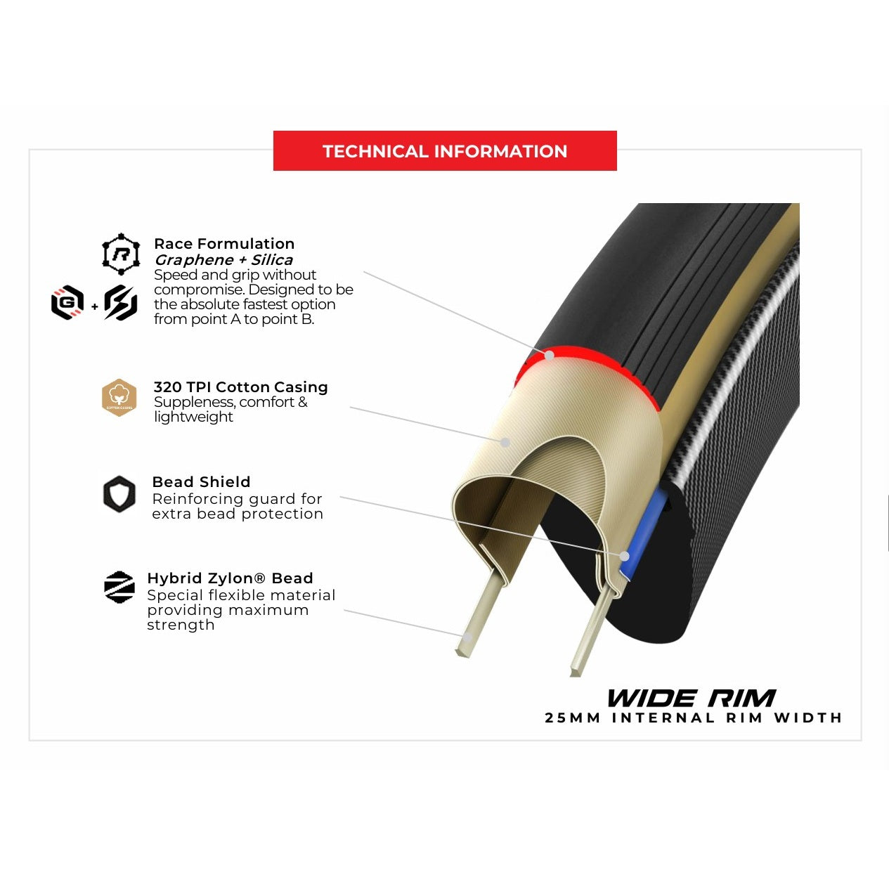 VITTORIA CORSA PRO SPEED WIDE Graphene G2.0 700c Tubeless Ready Zacht Beige band