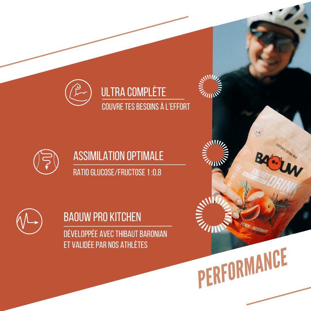 BAOUW ISOTONIC Energiedrank (585g) Perzik Rozemarijn