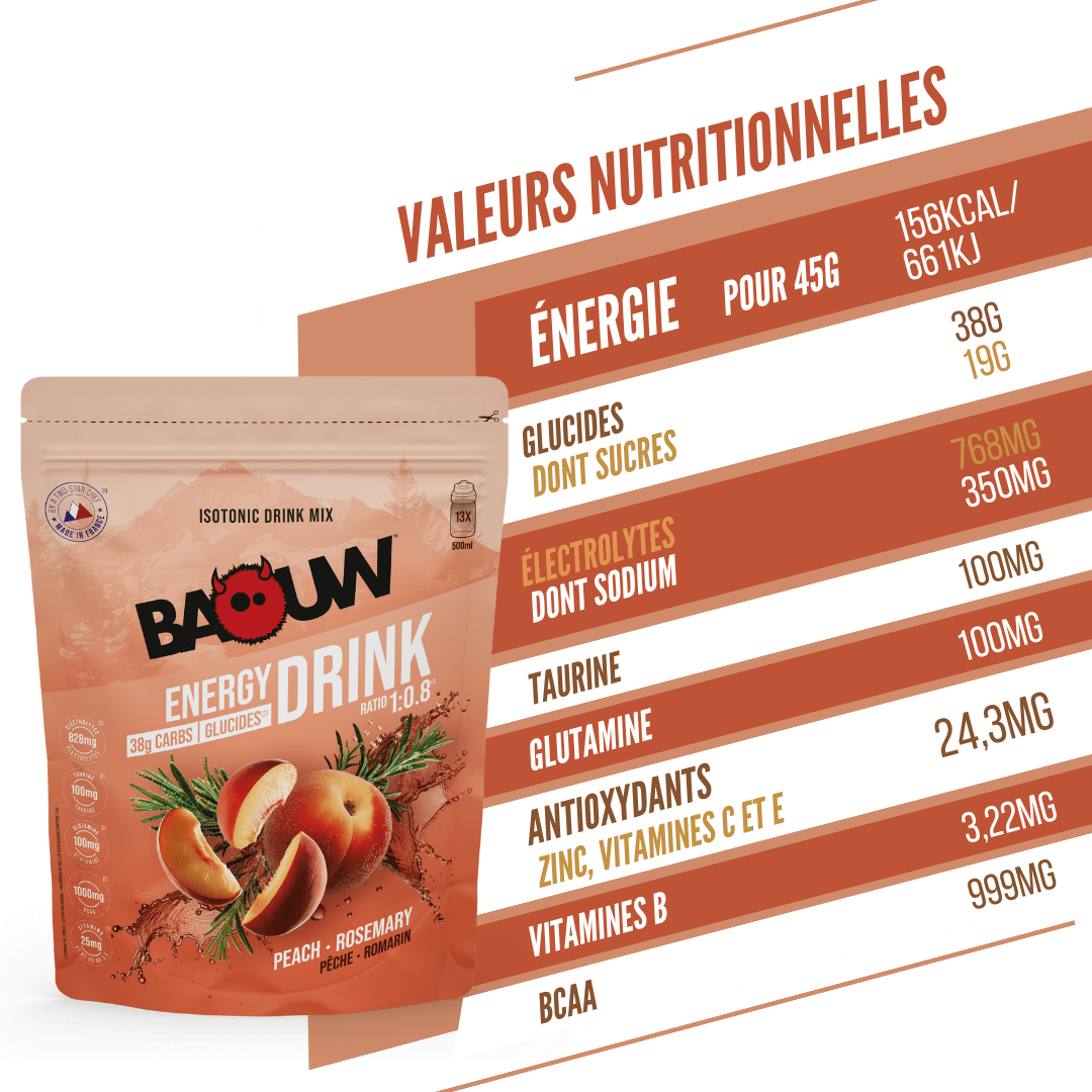BAOUW ISOTONIC Energiedrank (585g) Perzik Rozemarijn