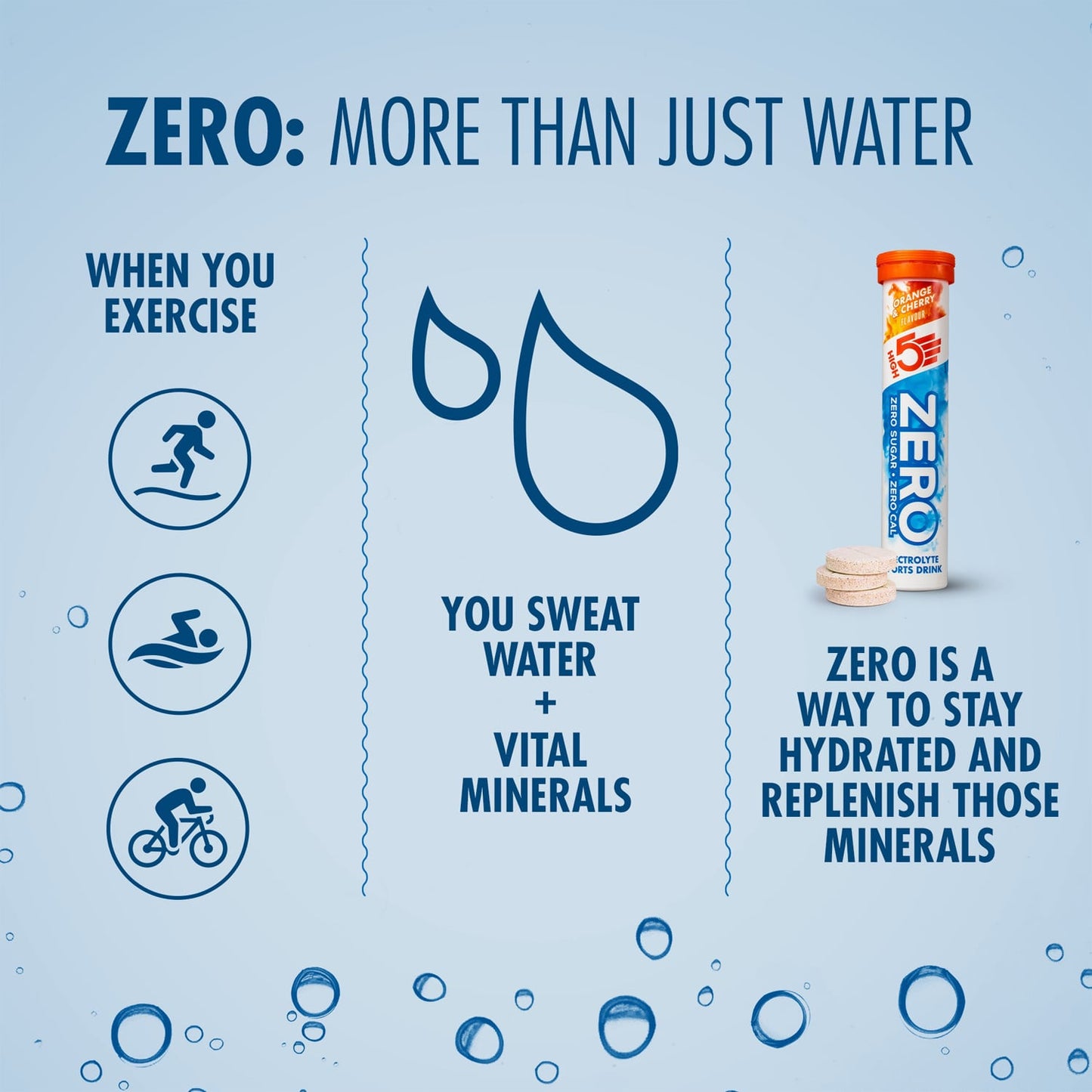 Pastilles d'Hydratation Electrolytes HIGH5 ZERO (x20) Orange et Cerise