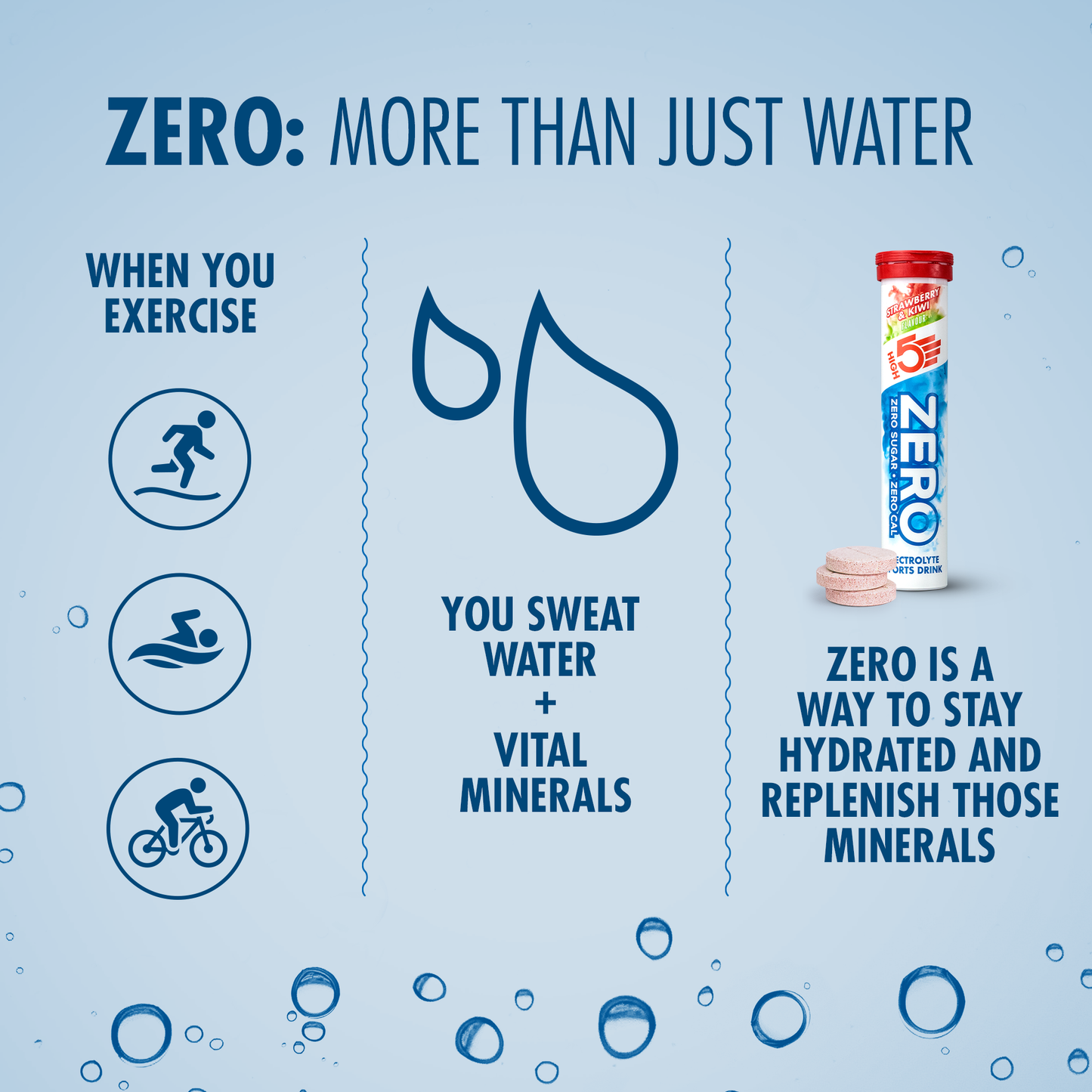 Hydraterende elektrolyten tabletten High5 ZERO (x20) Aardbei Kiwi