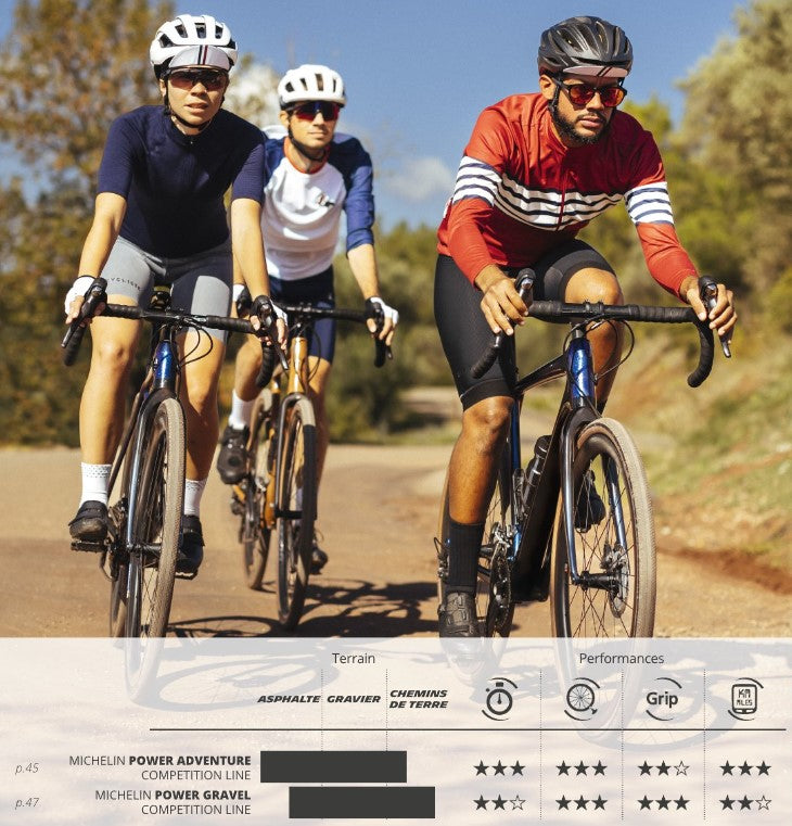 Pneu MICHELIN POWER GRAVEL Competition Line 700x40c Tubeless Ready Marron