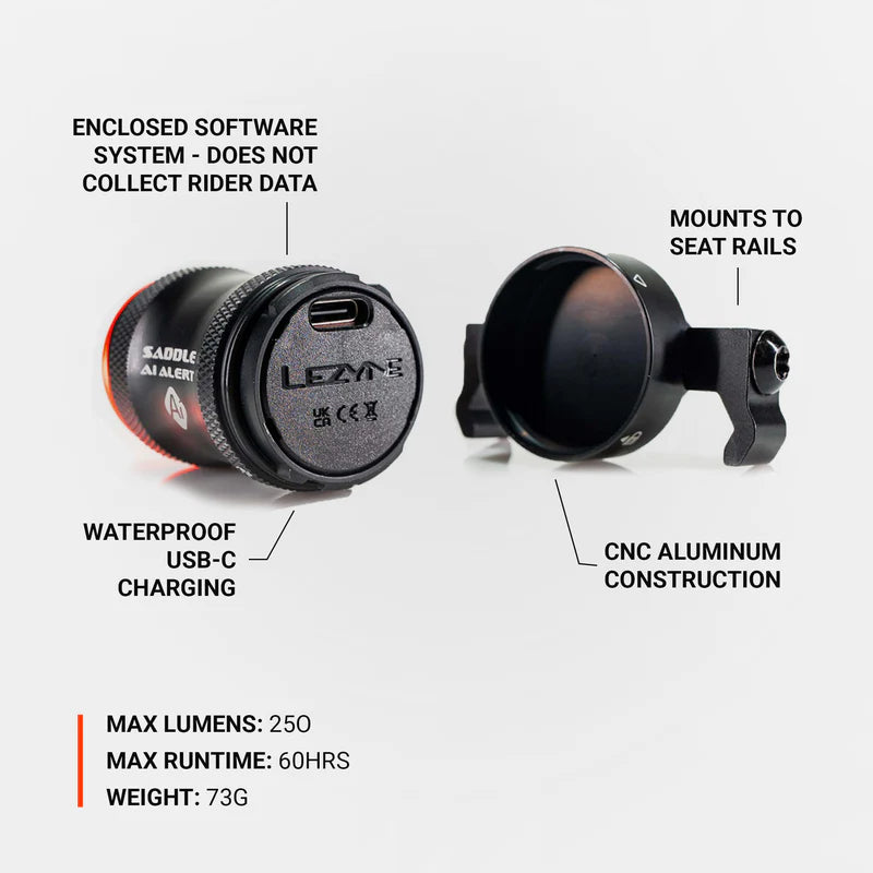 Achterverlichting LEZYNE SADDLE Ai ALERT 250