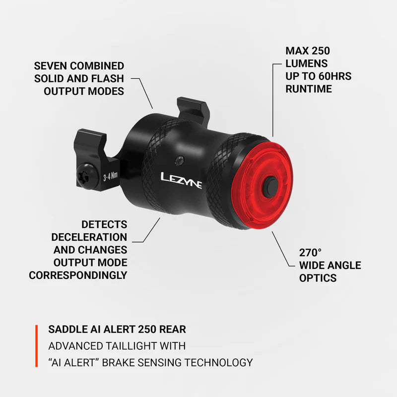 Achterverlichting LEZYNE SADDLE Ai ALERT 250