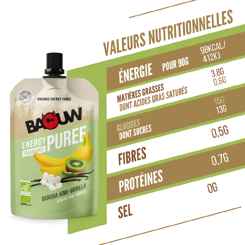 BAOUW Biologisch Recept Fruit Energie Puree Banaan/Kiwi/Vanille (90g)