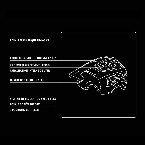 Casque VTT MET REVO MIPS Noir 2025