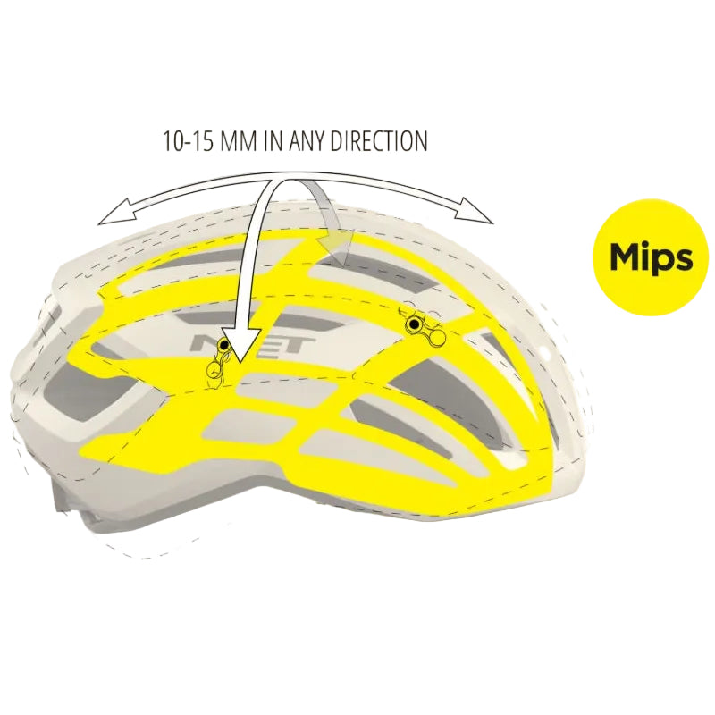Casque Route MET VINCI MIPS Blanc Argent Glossy