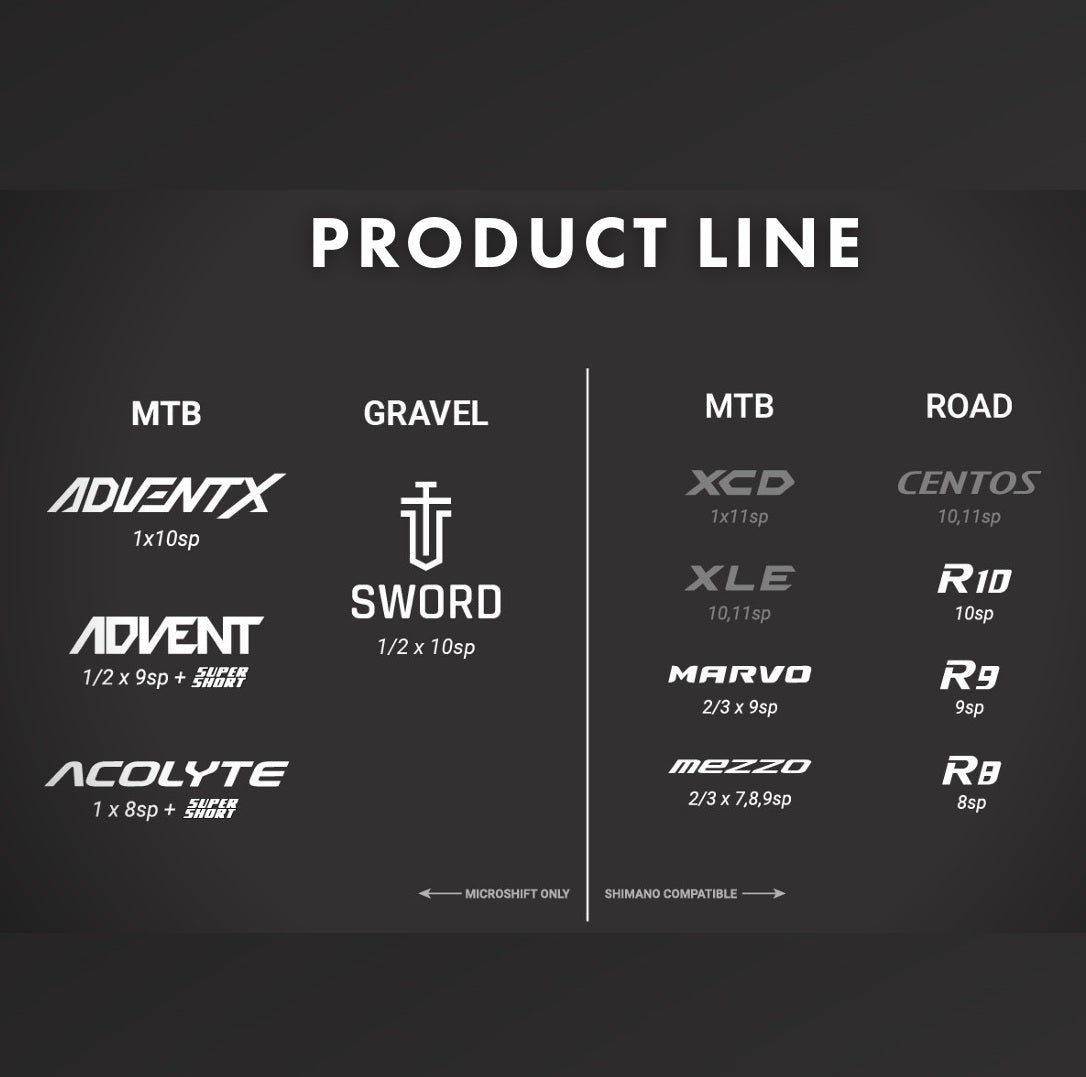 Mini Groupe MICROSHIFT SWORD BLACK 2x9V