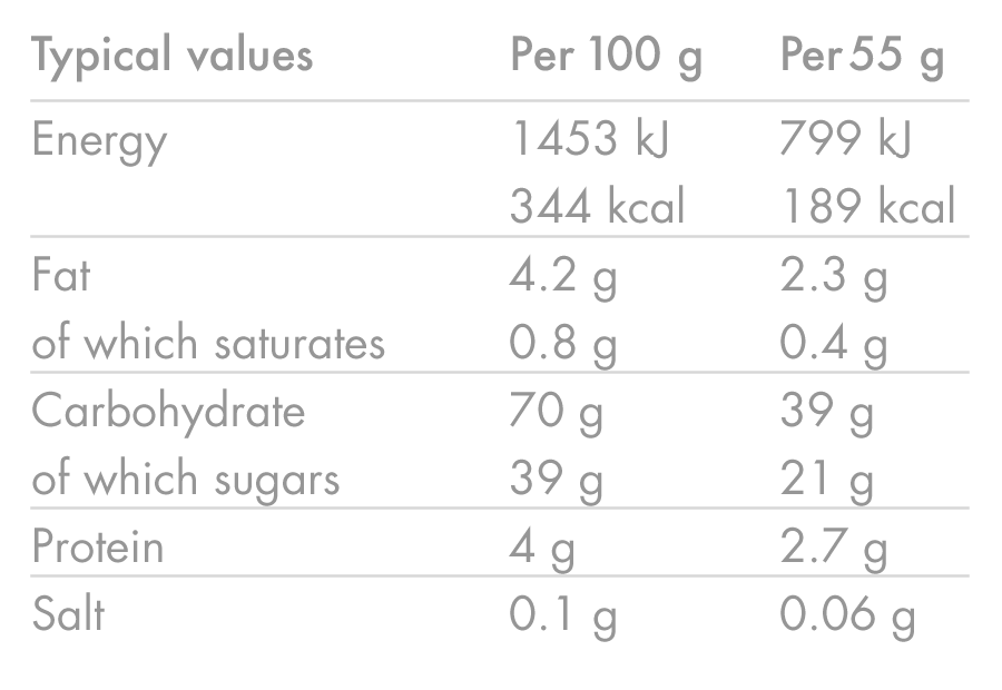 HIGH5 ENERGY BAR (55g) Rode vruchten