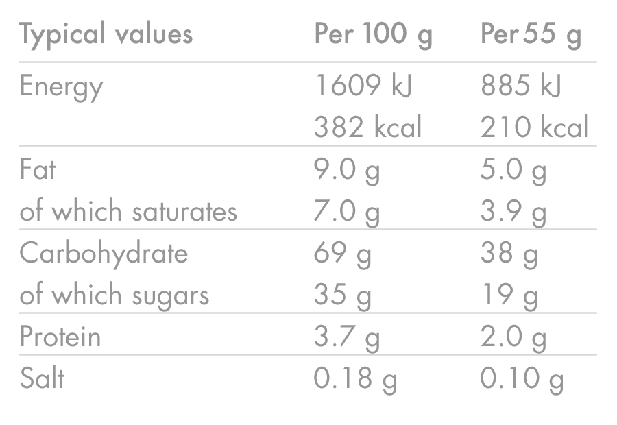 HIGH5 ENERGY BAR (55g) Kokosnoot