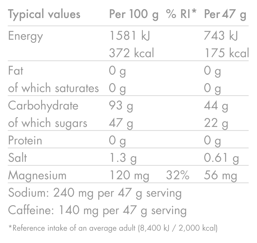 Boisson Énergétique HIGH5 ENERGY DRINK CAFFEINE HIT (1.4kg) Citron