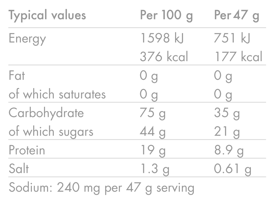 Energiedrank High5 ENERGY DRINK PROTEIN (1,6kg) Citroen