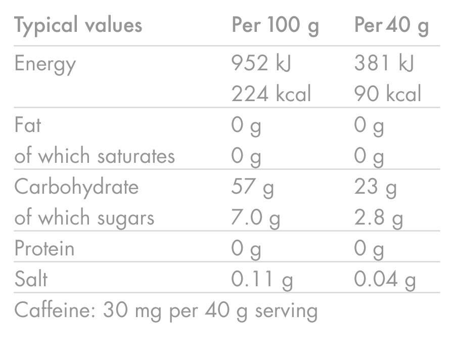 High5 ENERGY GEL Cafeïne (40g) Oranje