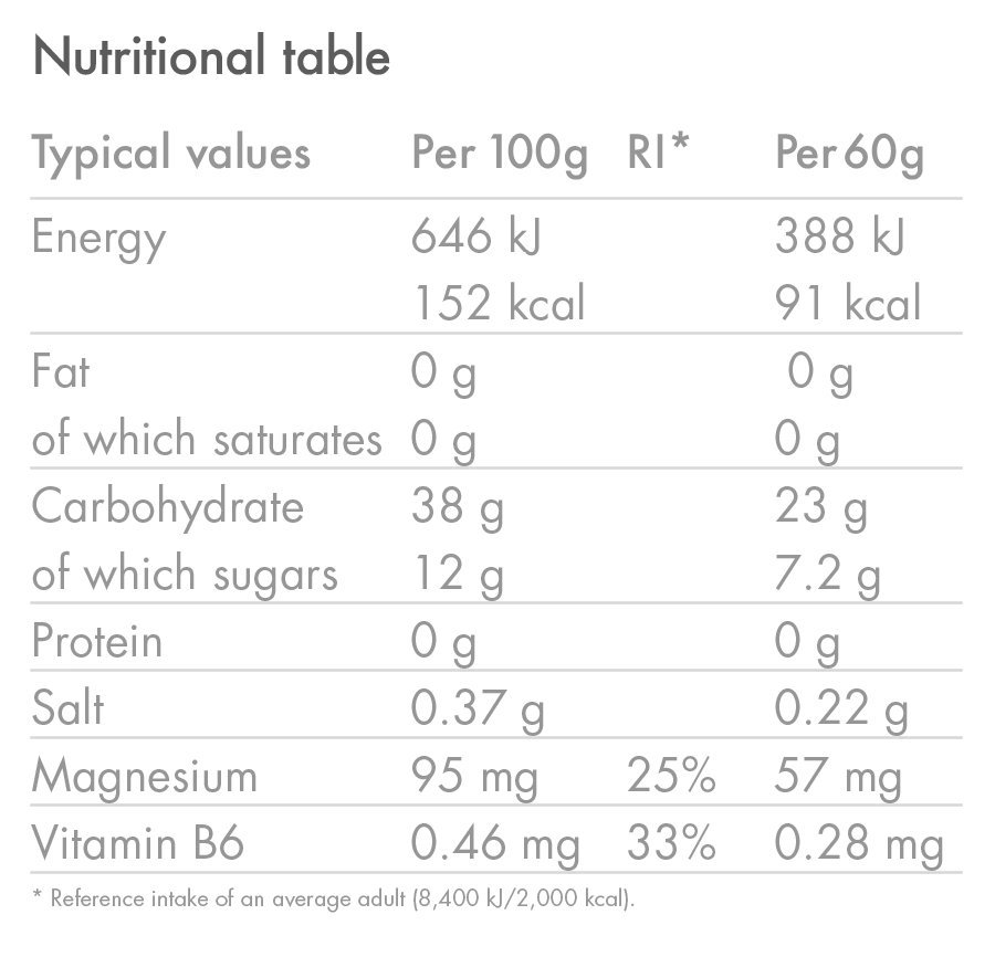 Energiegel HIGH5 ENERGY ELECTROLYTE (60g) Tropical