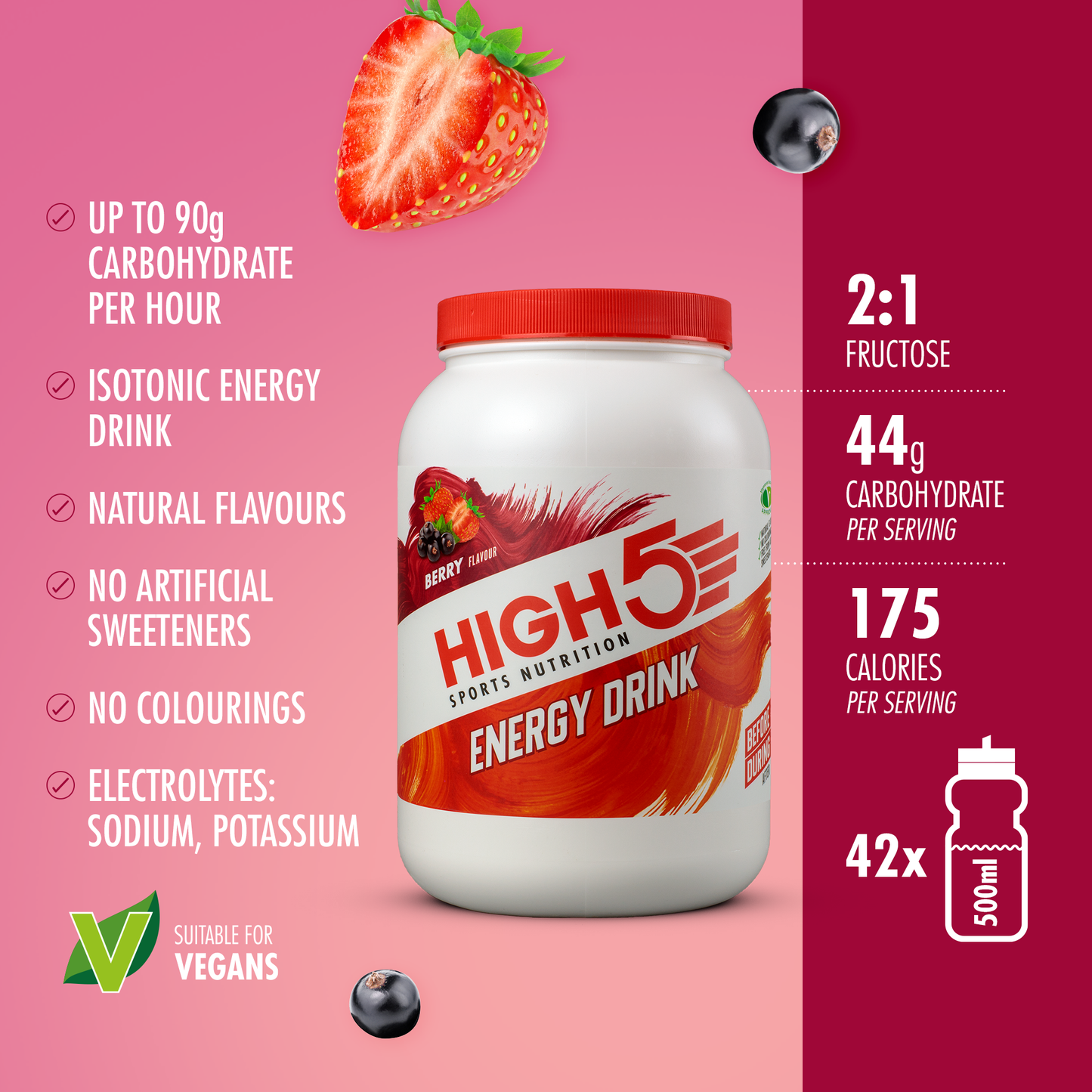 HIGH5 ENERGY DRINK (2,2kg) Rode bessen