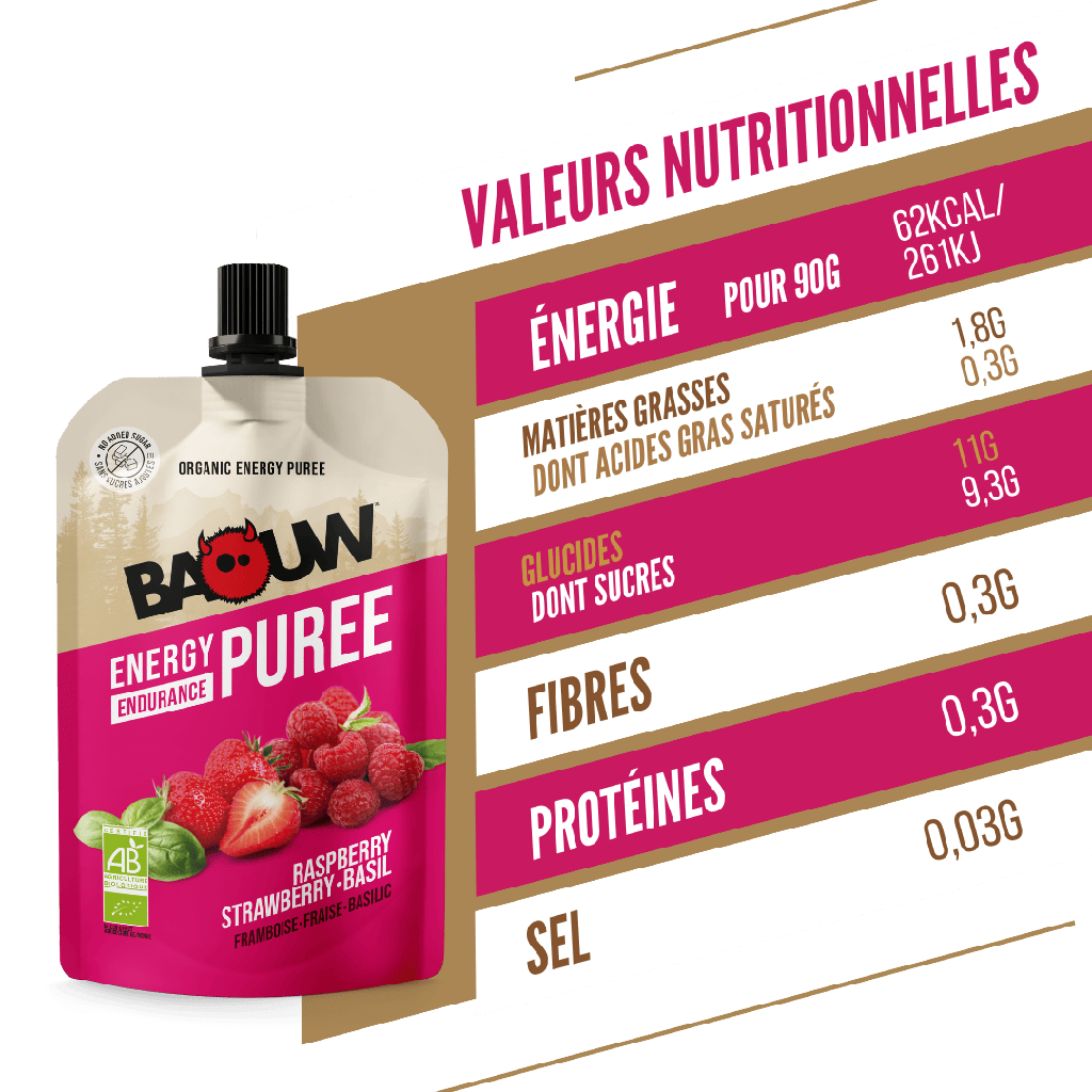 BAOUW Biologisch Recept Energiepuree met Framboos/Straalbes/Basilicumfruit (90g)
