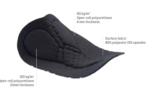 NORTWAVE ACTIVE Dames 3/4 Bibtights Zwart