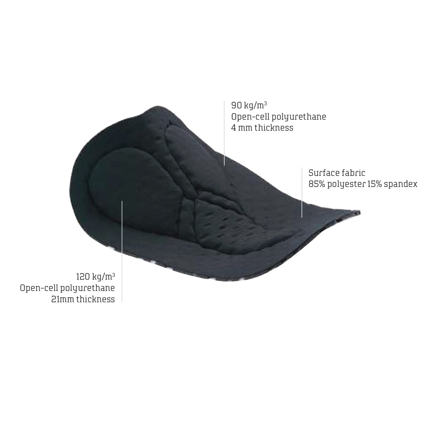 Dames NORTHWAVE ACTIVE Bibtights Zwart