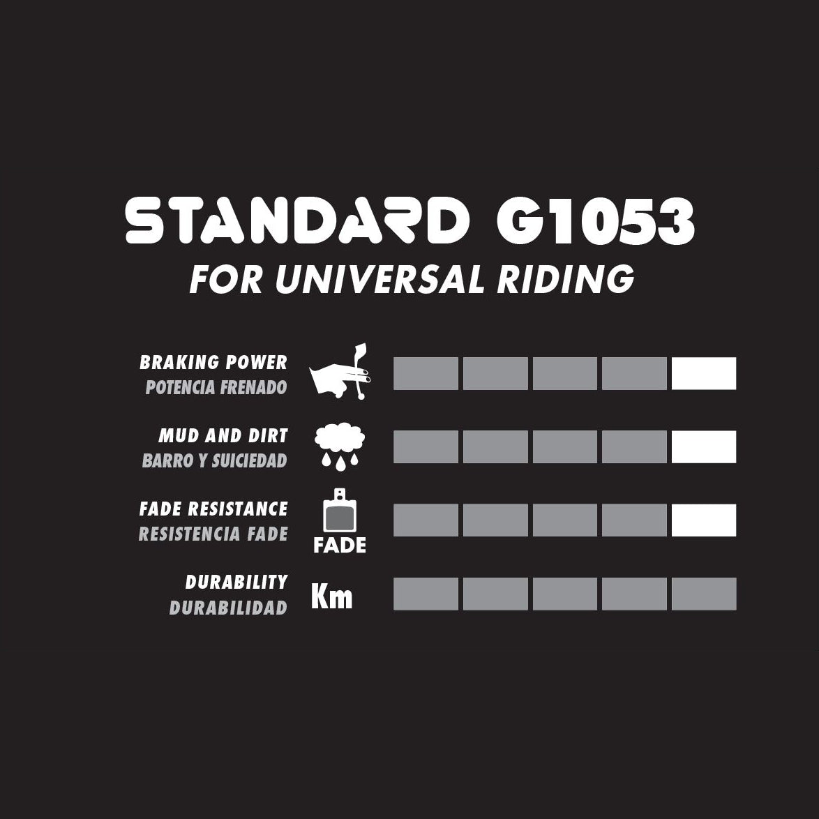 GALFER PERFORMANCE Shimano XTR BR-M9100 / Ultegra / Dura-Ace / RS305-405-505-805 Semimetaal remblokken