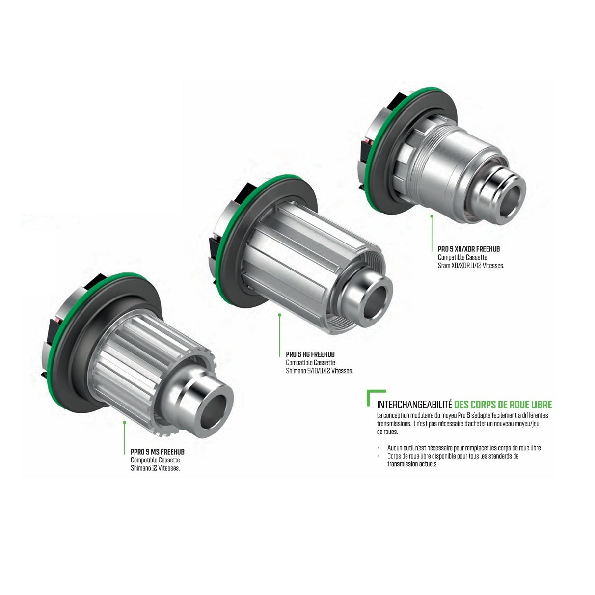 HOPE PRO 5 Achternaaf 12x148mm Centerlock Zwart