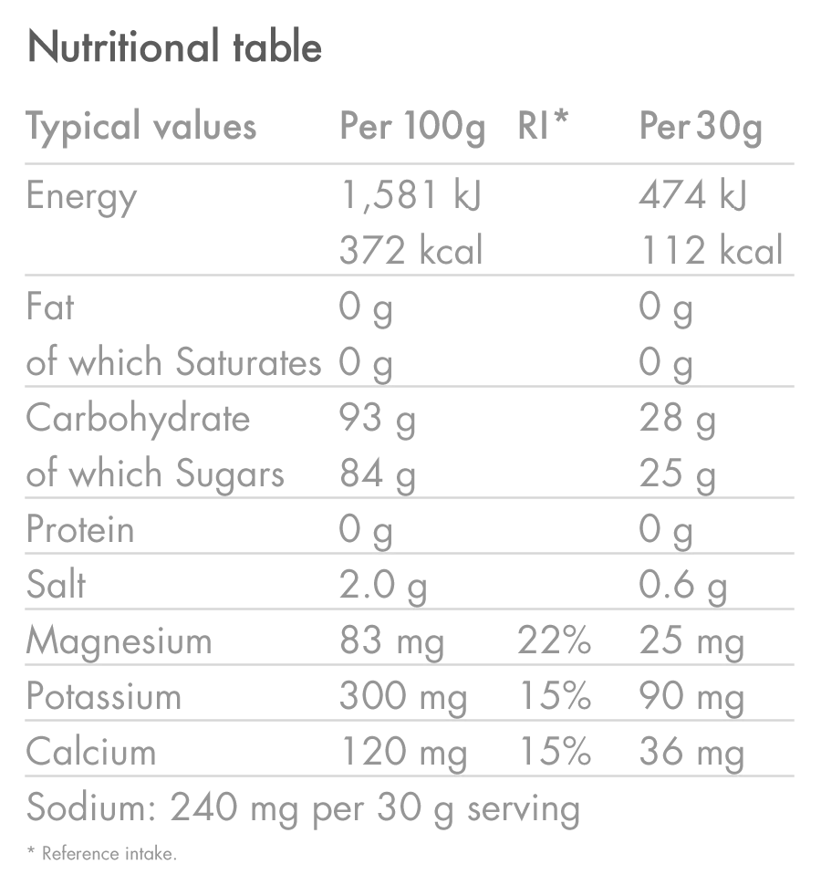 Boisson Énergétique HIGH5 ISOTONIC (1.23kg) Cassis