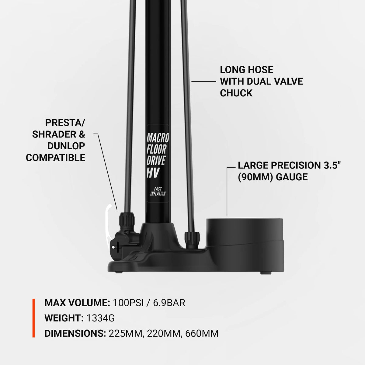 LEZYNE MACRO HV FLOOR DRIVE DV vloerpomp zwart