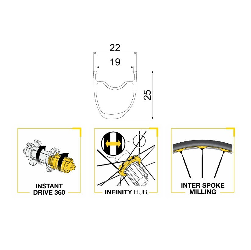 Paar MAVIC KSYRIUM SL HERITAGE Tubeless Ready wielen