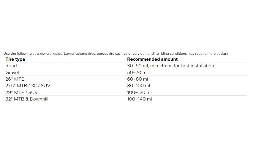 Liquide Préventif Tubeless MAXXIS MAXX SEAL (500 ml)