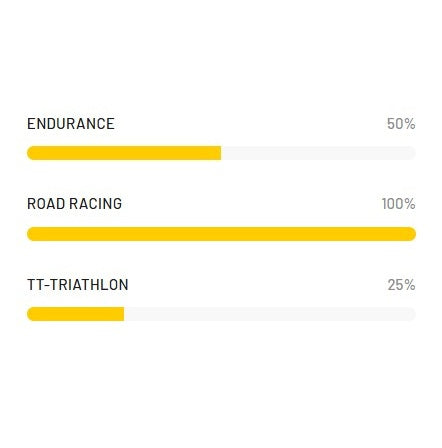 Paire de Roues MICHE KLEOS 36 DISC Tubeless Ready (Center Lock)