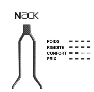 Zadel PROLOGO DIMENSION R2 153mm Rails Nack Wit