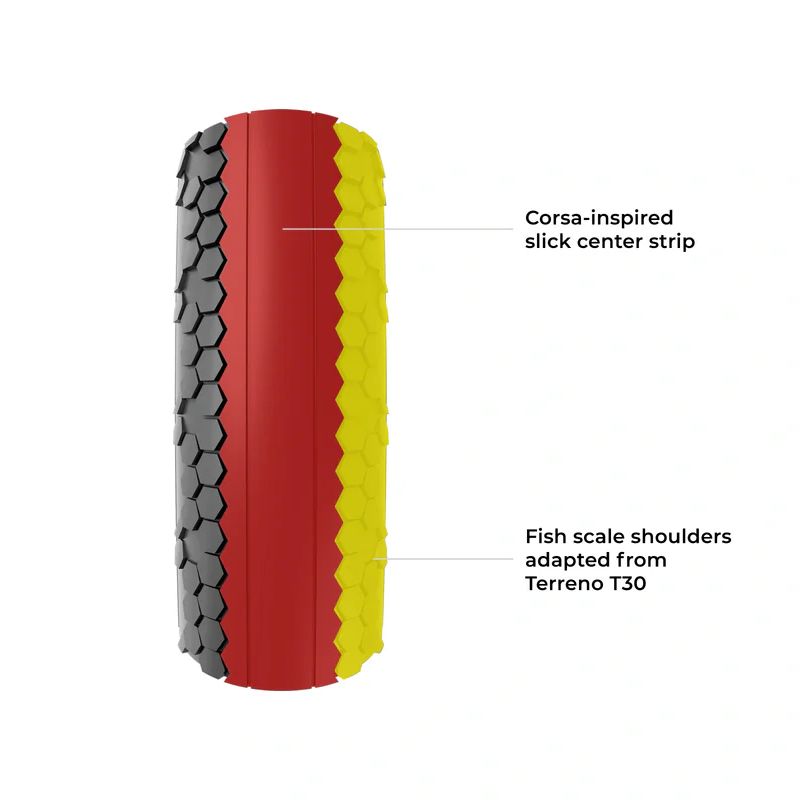 Band VITTORIA TERRENO T10 700x37c Gravel Sport Black