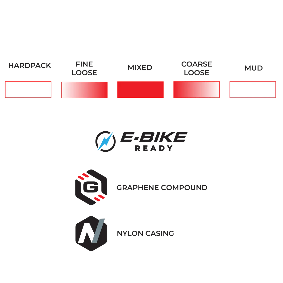 Band VITTORIA TERRENO T50 700x40c Gravel Endurance Bruin