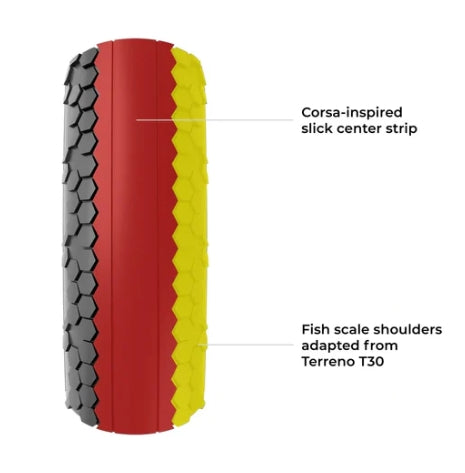 Pneu VITTORIA TERRENO T10 HARDPACK 700x37c Gravel Endurance Tubeless Ready Souple Noir