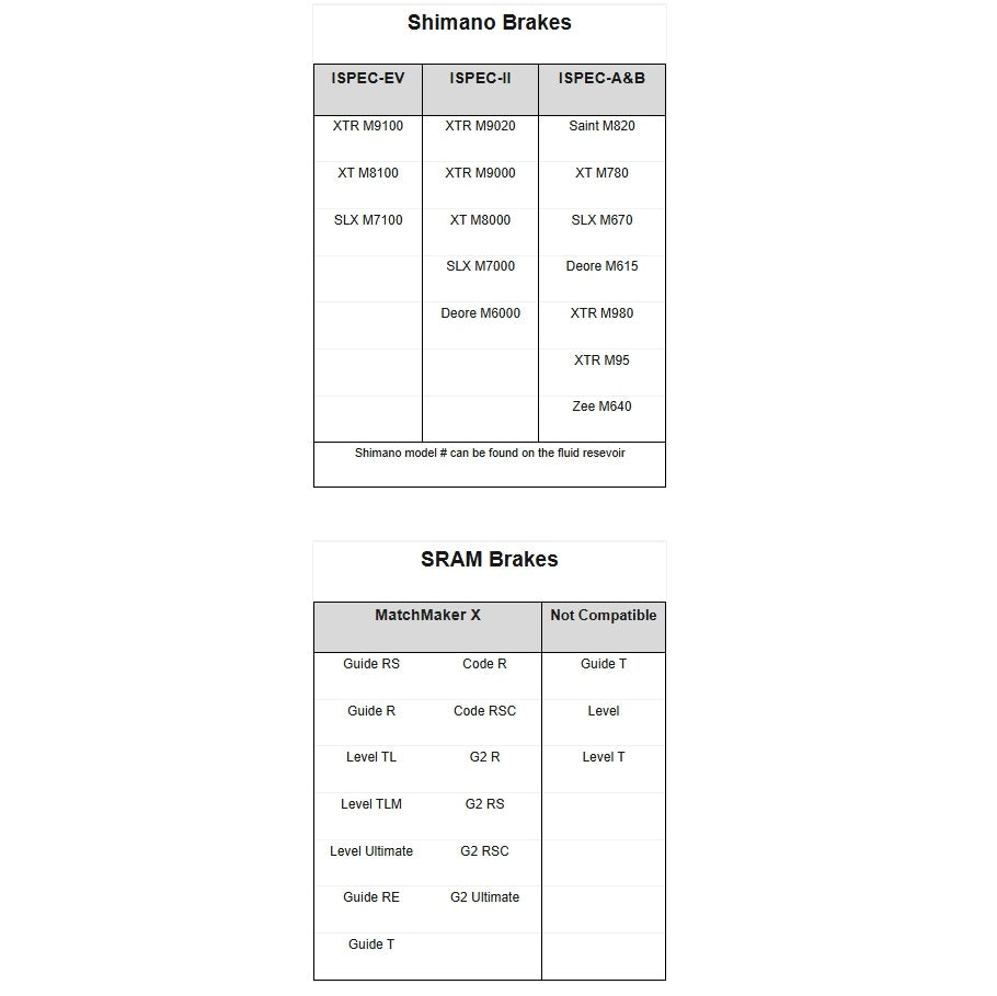 ShiftMount MM Shifter naar I-Spec EV Brake CN
