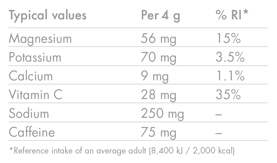 HIGH5 ZERO Hydratation Electrolyte avec Caffeine (20 Pastilles) Pamplemousse Rose