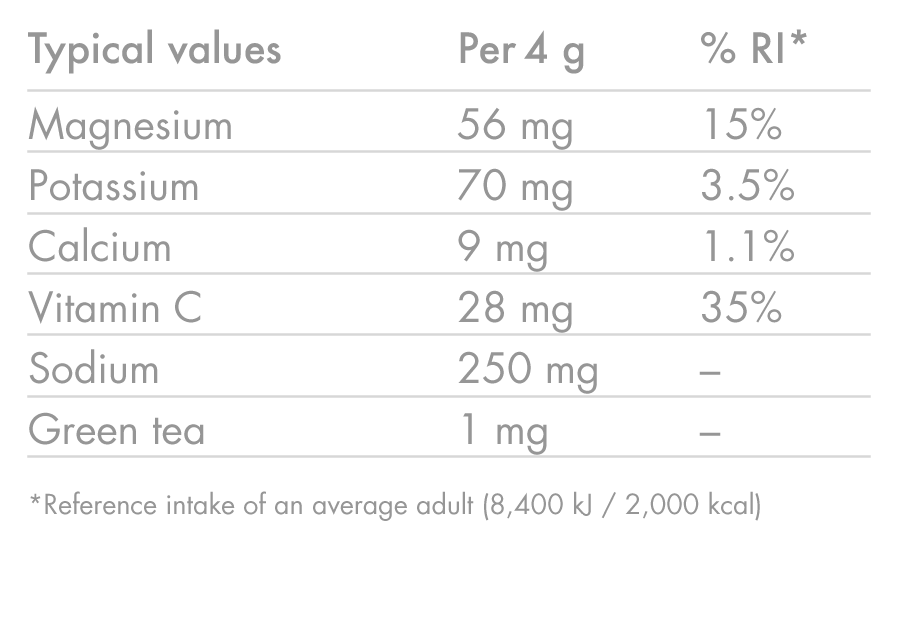 High5 ZERO elektrolyten hydratatie (20 tabletten) fruit rood