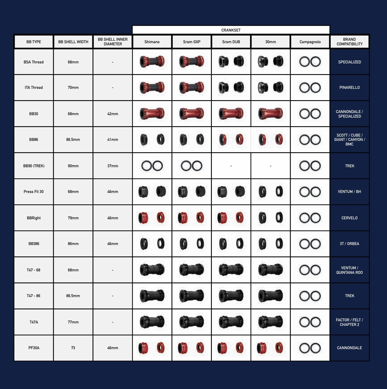 Boîtier de Pédalier CYCLINGCERAMIC T47-30 Externe 68 mm