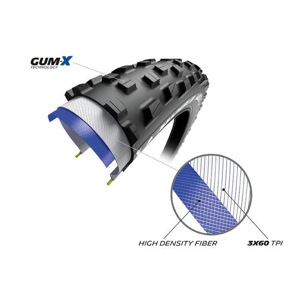 MICHELIN WILD XC Performance Line 29x2.25 Tubeless Ready Zachte band