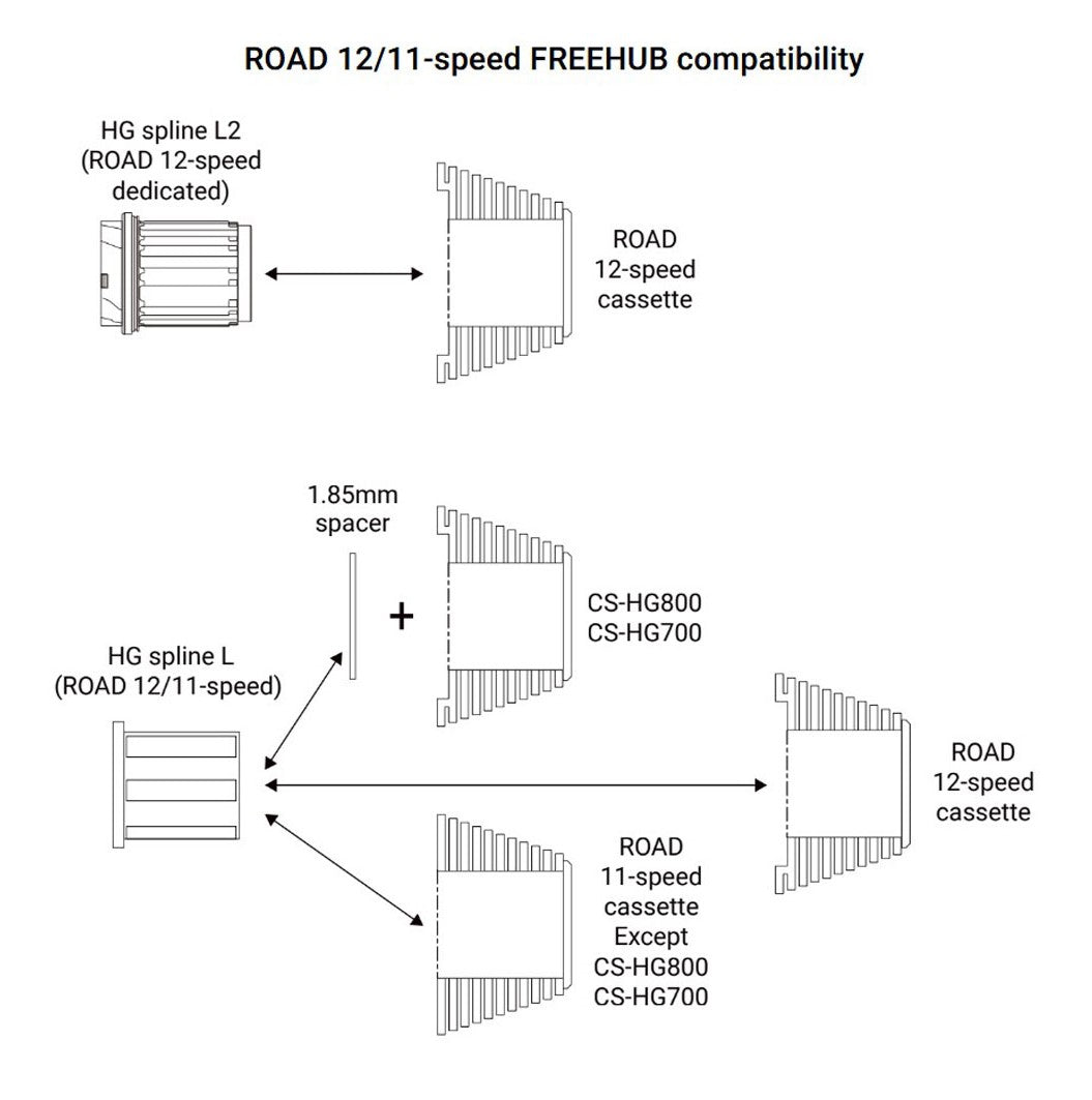 Cassette 12V SHIMANO 105 CS-HG710