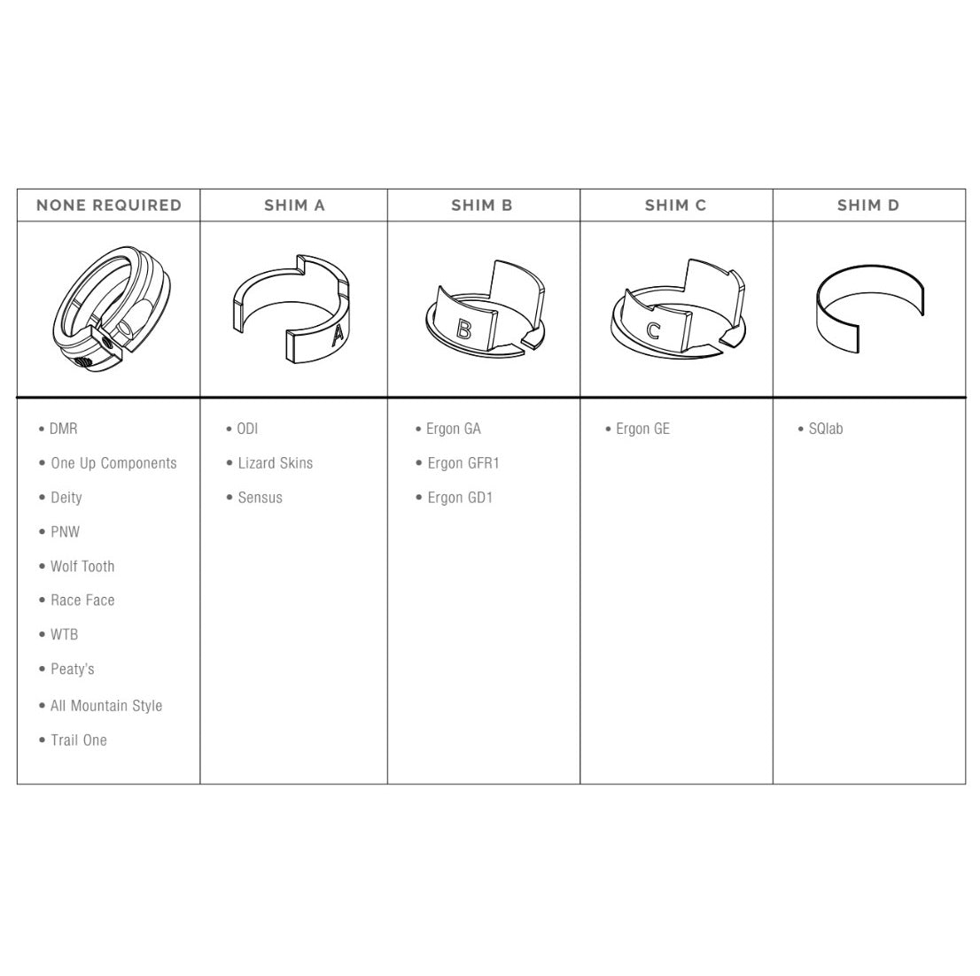 Protèges-mains CRANKBROTHERS GUARDIAN Intégré