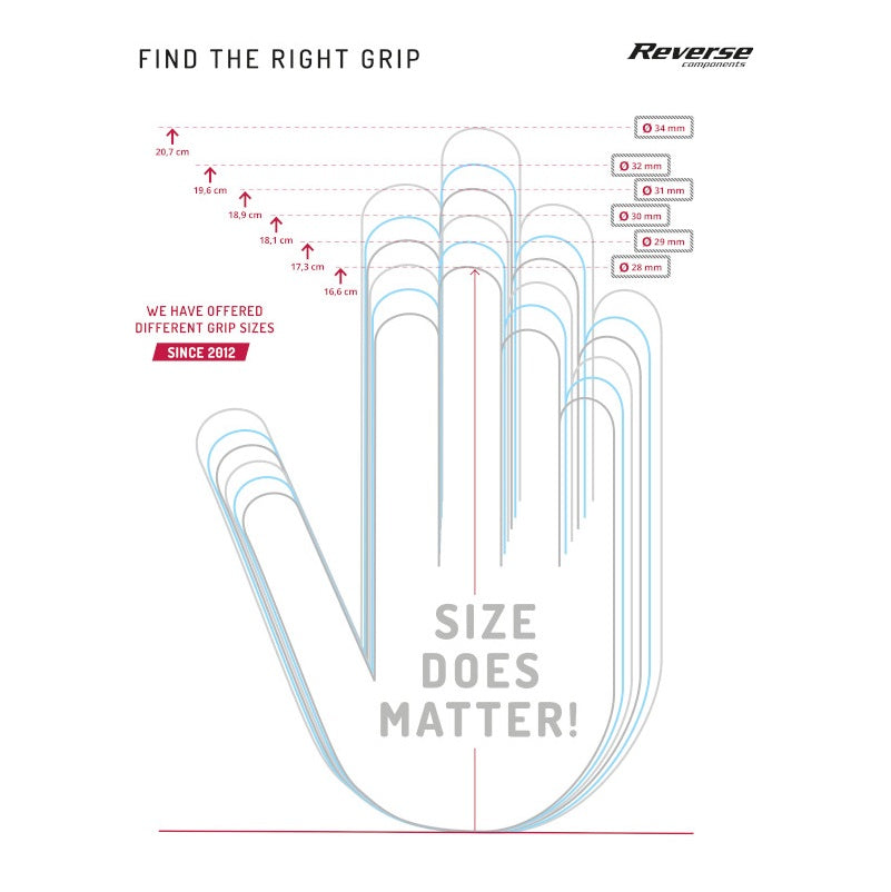 Reverse Components CLASSIC Lock-On handvatten Zwart/Wit