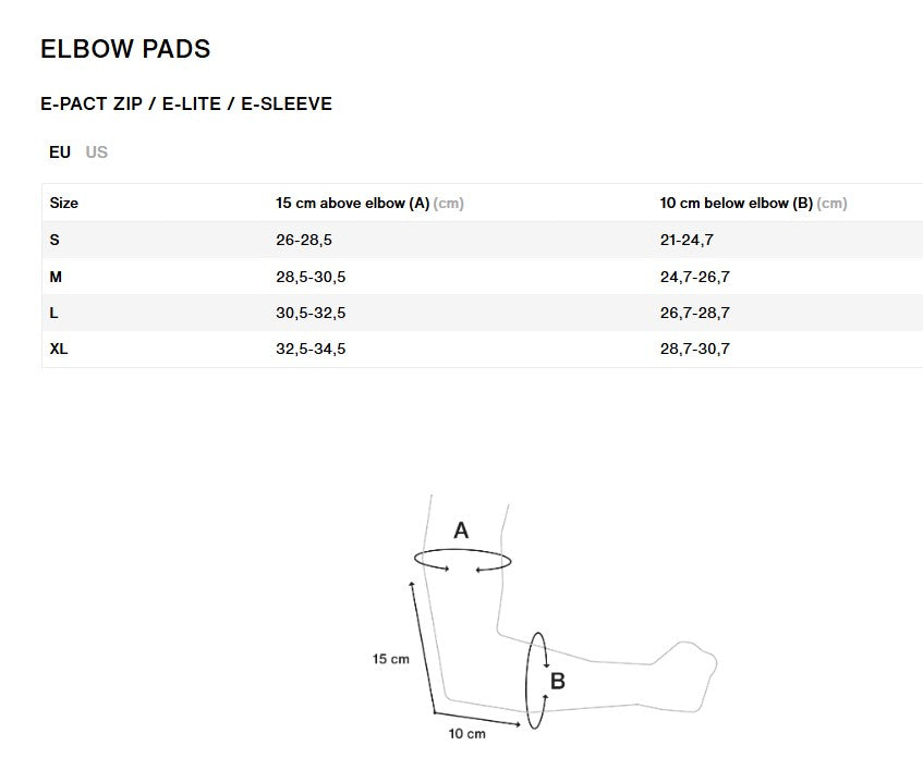 Coudières ION E-SLEEVE Noir