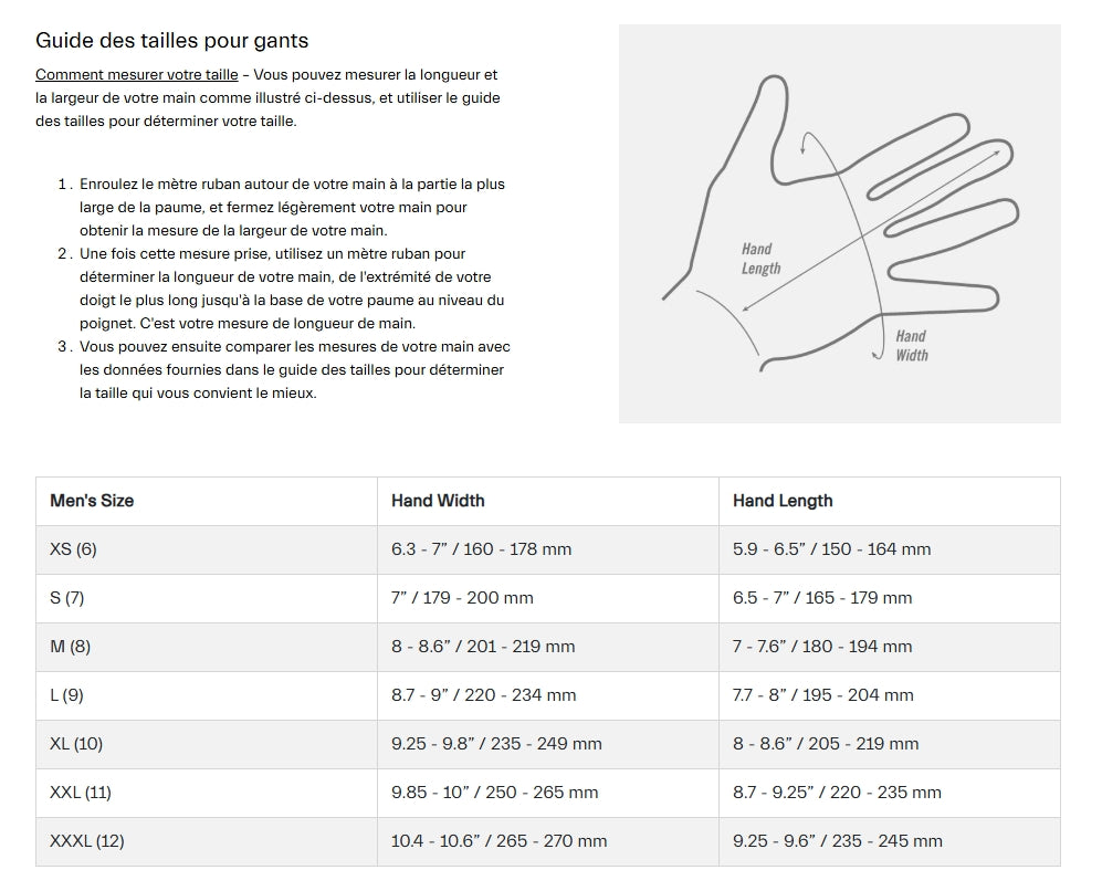 Gants Courts GIRO BRAVO II Gel Bleu Saphir