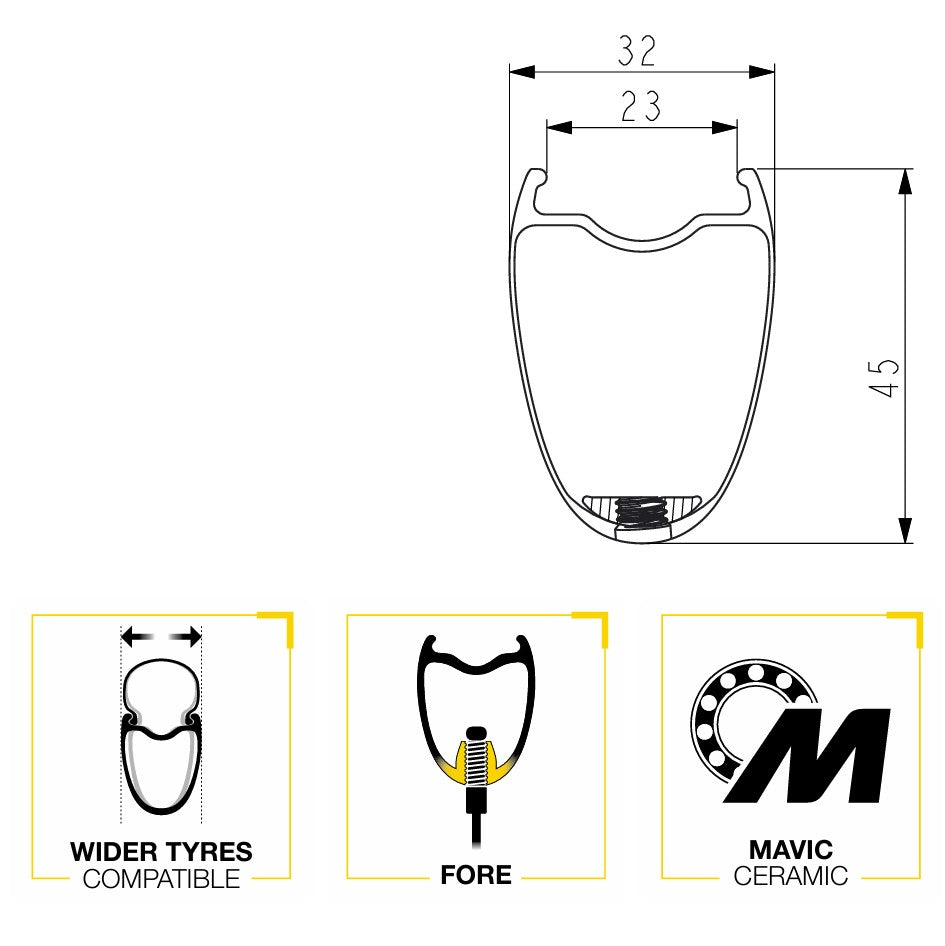 Paar MAVIC COSMIC SLR45 DISC Tubeless Ready wielen (Center Lock) 2025