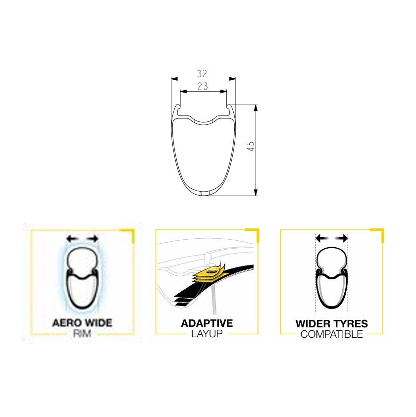 Paar MAVIC COSMIC SL45 DISC Tubeless Ready wielen (Center Lock) 2025