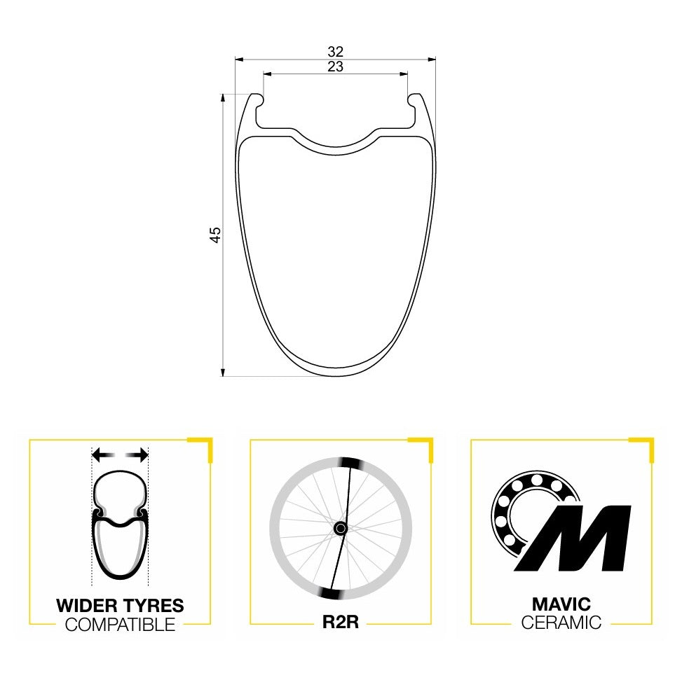 Paar MAVIC COSMIC ULTIMATE DISC Tubeless Ready wielen (Center Lock)