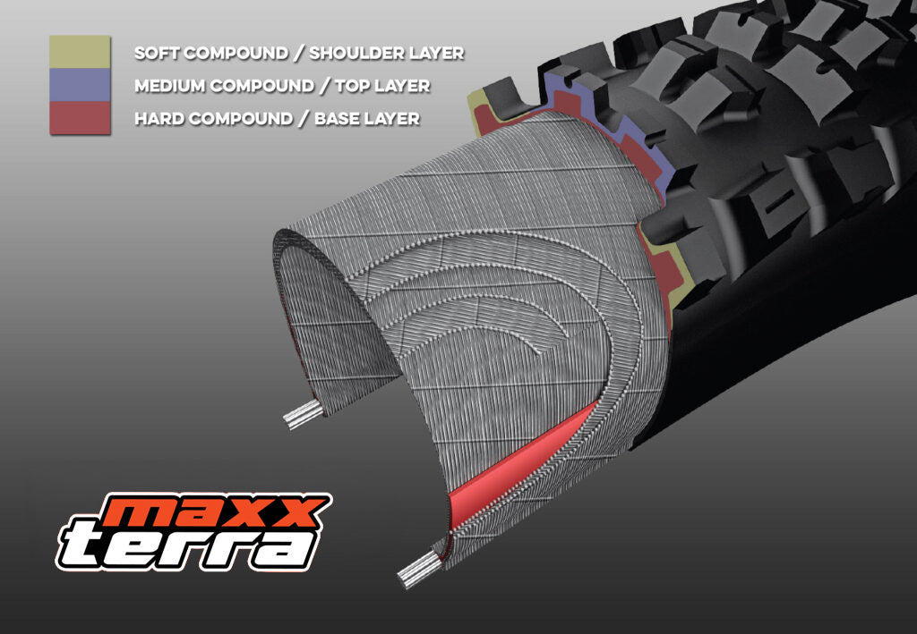MAXXIS MINION DHR II 29x2.40 EXO MaxxTerra Tubeless Ready-vouwband