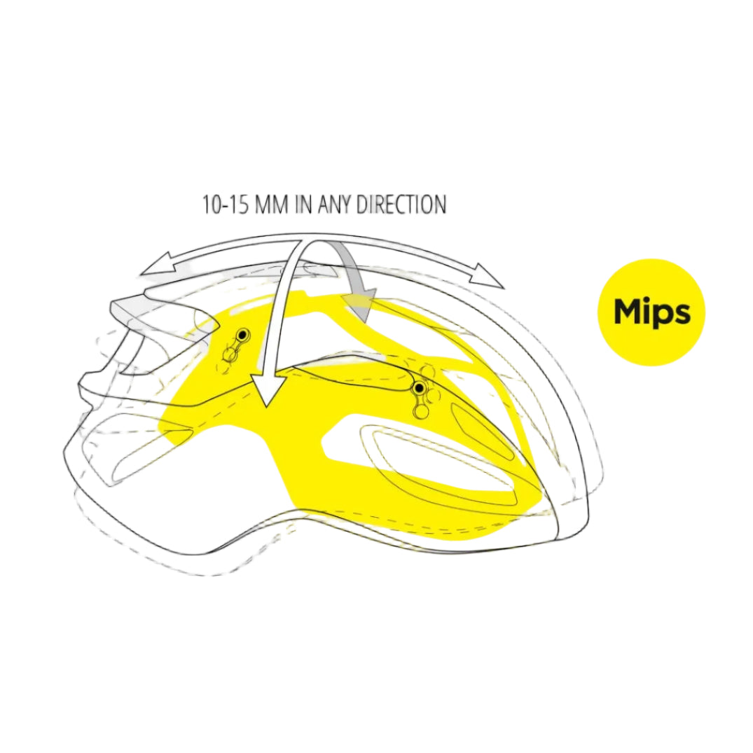 MET RIVALE MIPS Road Helm Zwart Mat Glossy